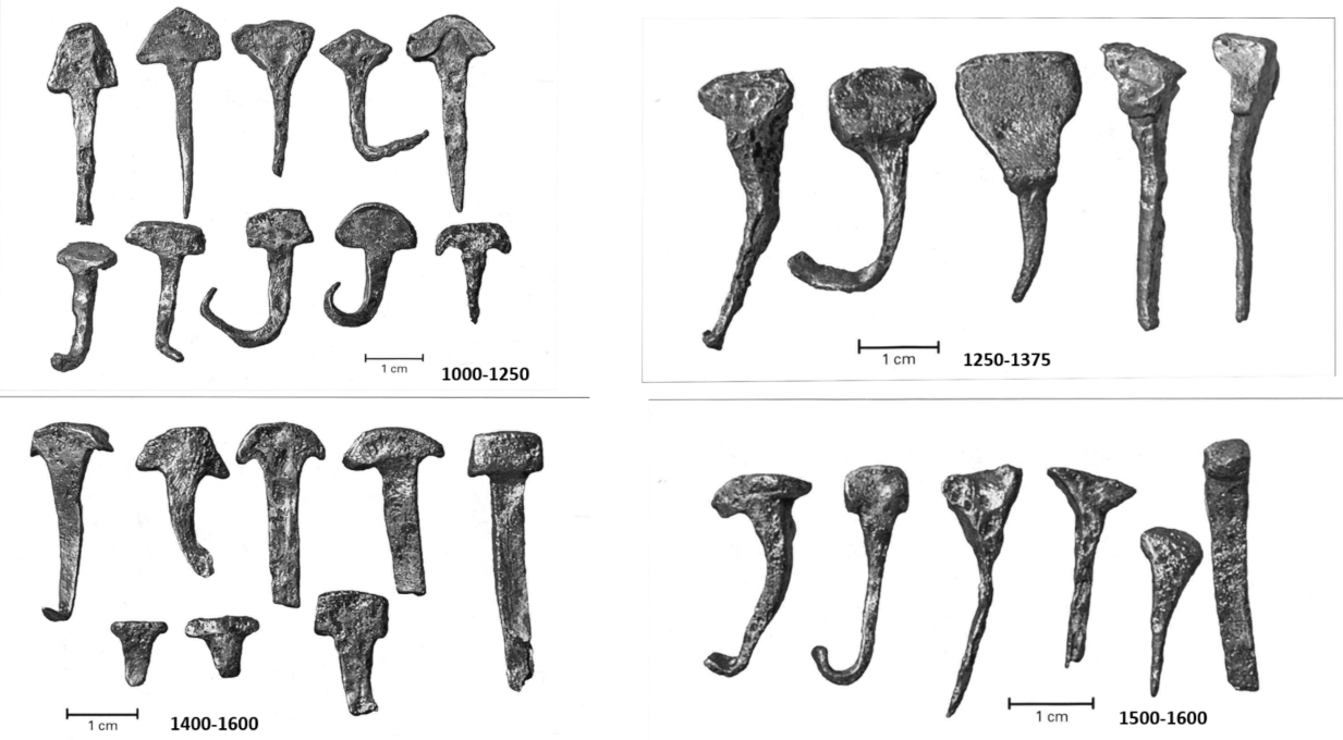 Dating of horse shoes